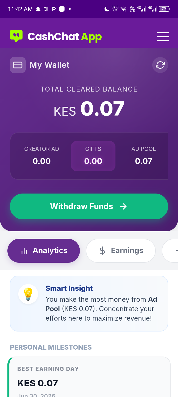 🔁 Reposted from @Anthony Mutethia Thuranira : 🔁 Reposted ... · @Anthony Mutethia Thuranira  on CashChat